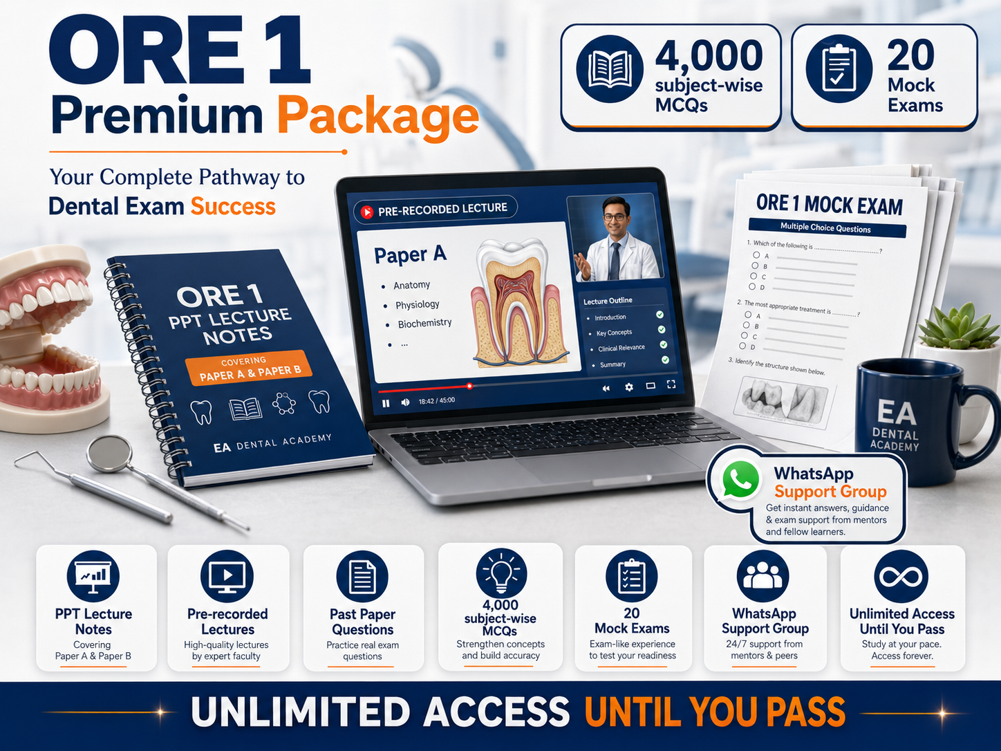 ORE1 Premium Package Image